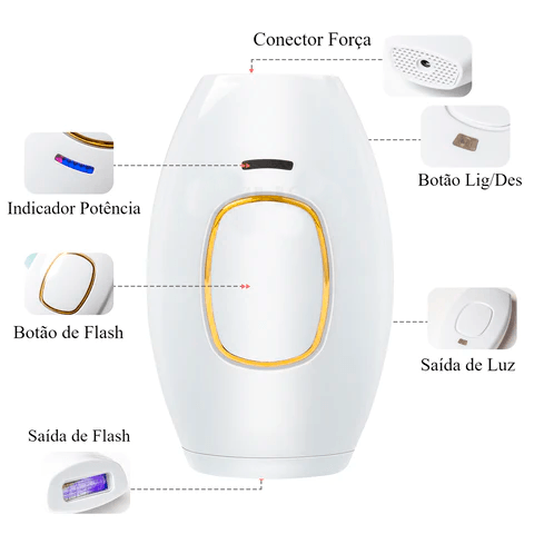 Depilador a Laser Profissional IPL - Remoção de Pelos