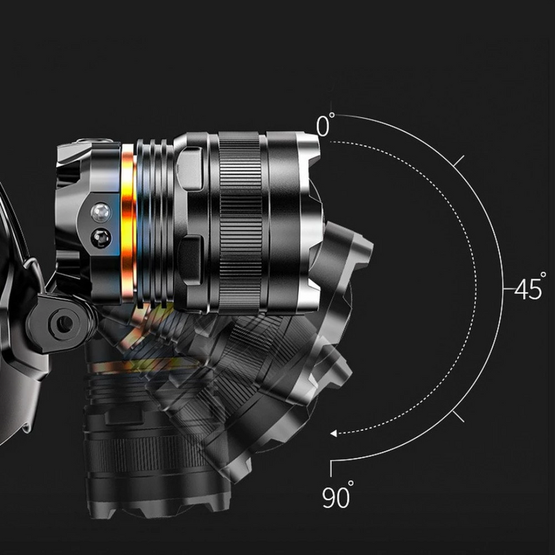 Lanterna de Cabeça Zoom Super Potente - Recarregável USB